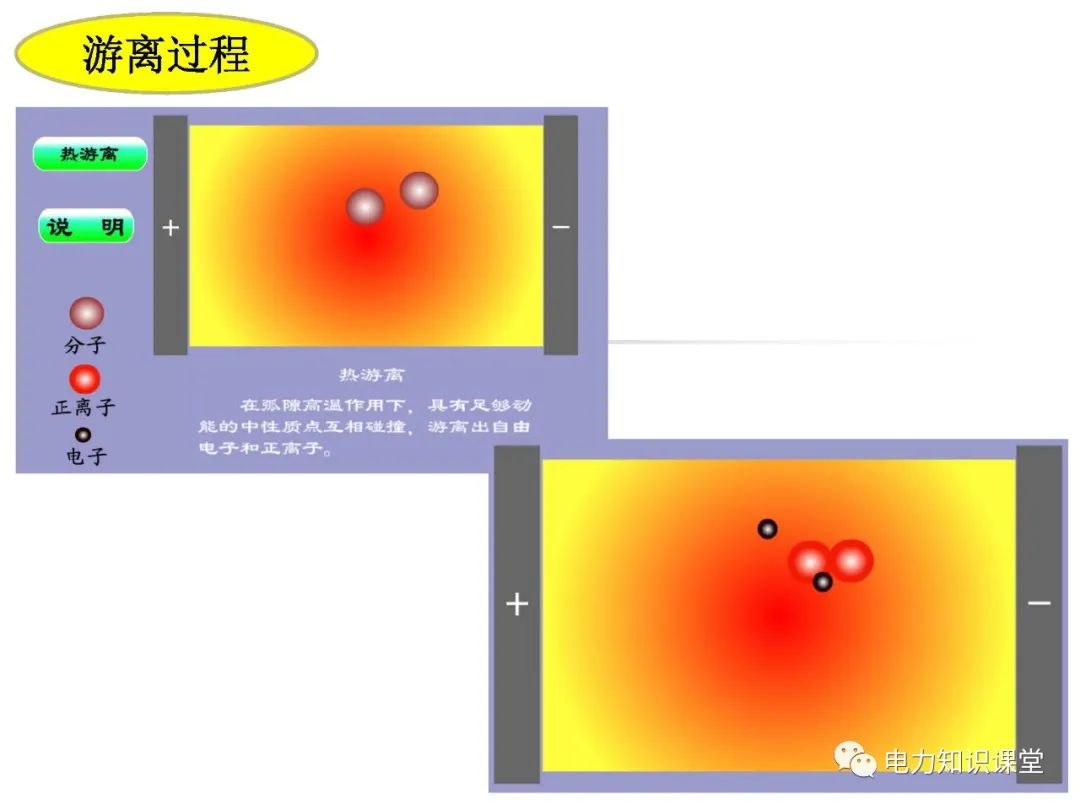 高压开关长什么样?有什么种类? (https://ic.work/) 智能电网 第9张