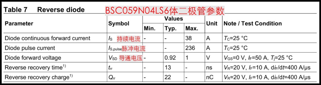 MOS管导通电流能否反着流？ (https://ic.work/) 电源管理 第11张