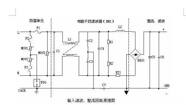 精简电源功能电路设计，助你快速掌握开关电源核心知识。 (https://ic.work/) 电源管理 第2张