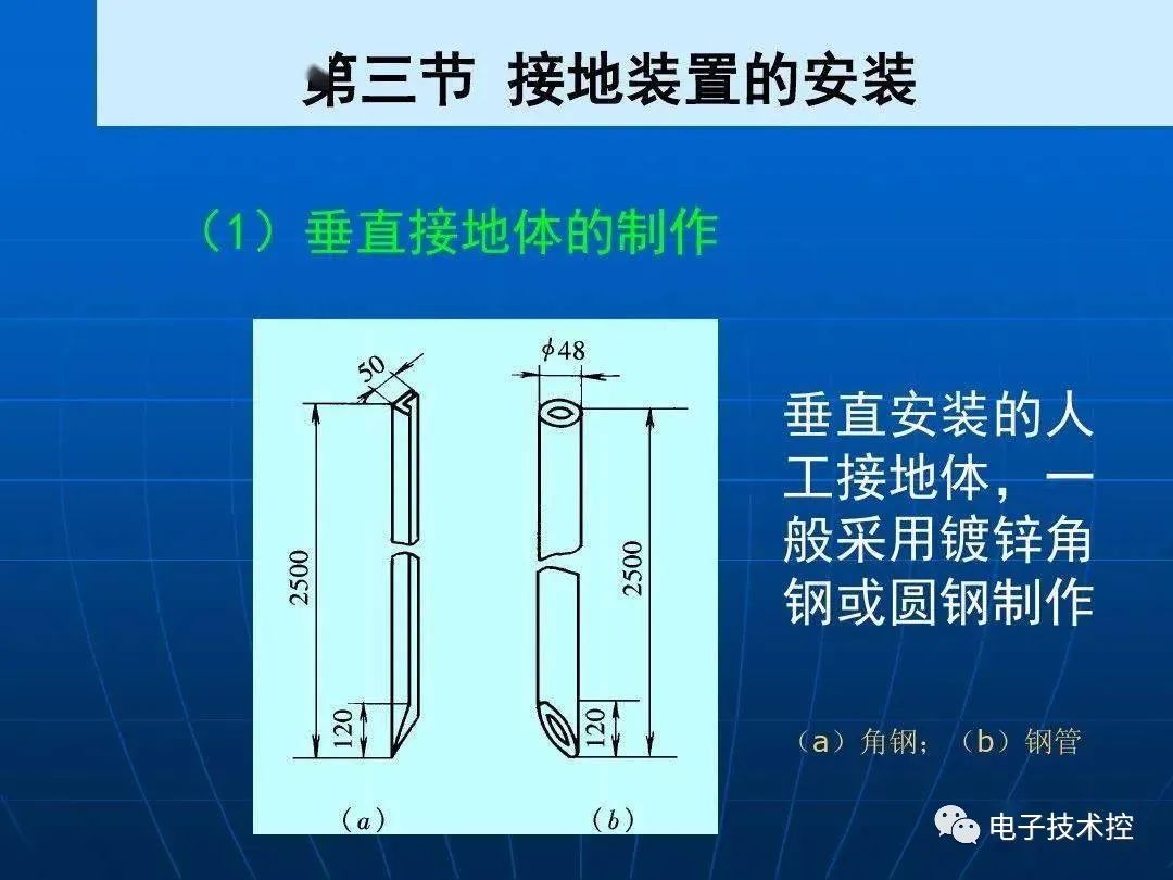 防雷与接地装置安装详解 (https://ic.work/) 电源管理 第42张