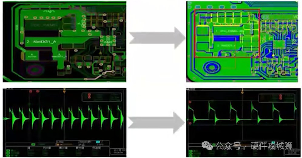 DC-DC EMC问题产生原因分析 (https://ic.work/) 电源管理 第12张