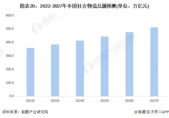 发展方向明确，思客琦IPO提升智能化水平 (https://ic.work/) 推荐 第3张