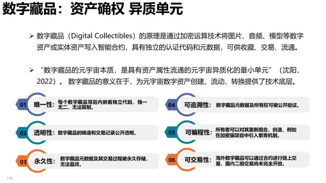 清华大学元宇宙发展研究报告3.0版发布 (https://ic.work/) 虚拟现实 第69张