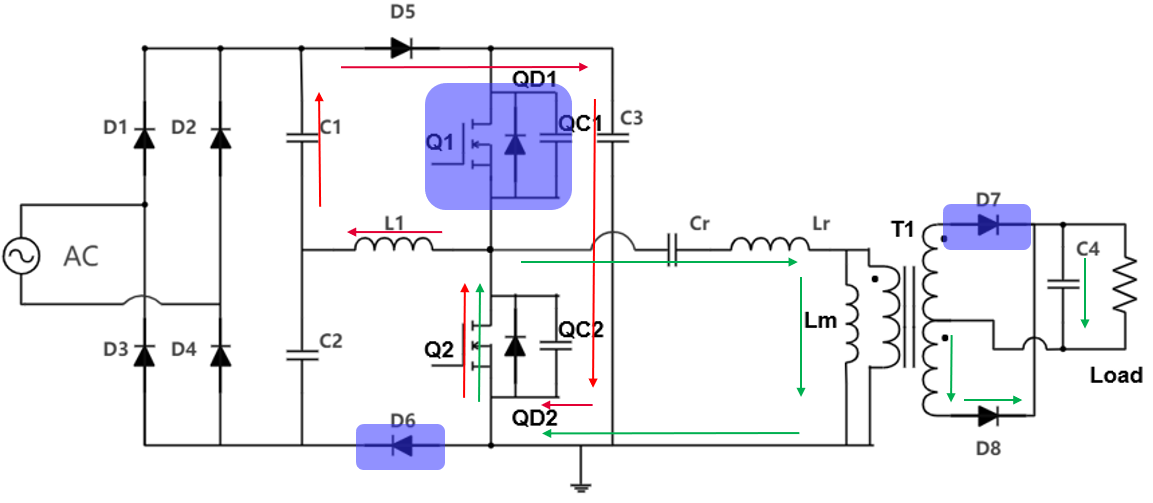 具备高功率因数性能的单级 AC-DC 拓扑结构 (https://ic.work/) 可编辑器件 第8张