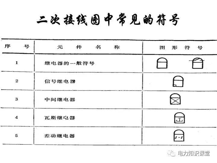 电气二次回路图及原理 (https://ic.work/) 智能电网 第14张