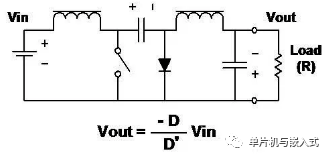 开关电源拓扑结构特点和优缺点 (https://ic.work/) 电源管理 第13张