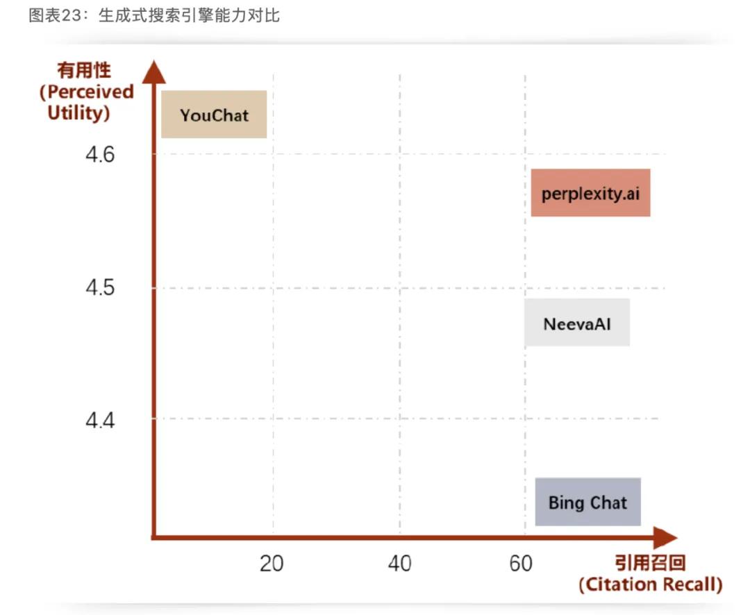 OpenAI搜索即将发布，挑战谷歌，5月9日揭晓！ (https://ic.work/) AI 人工智能 第2张