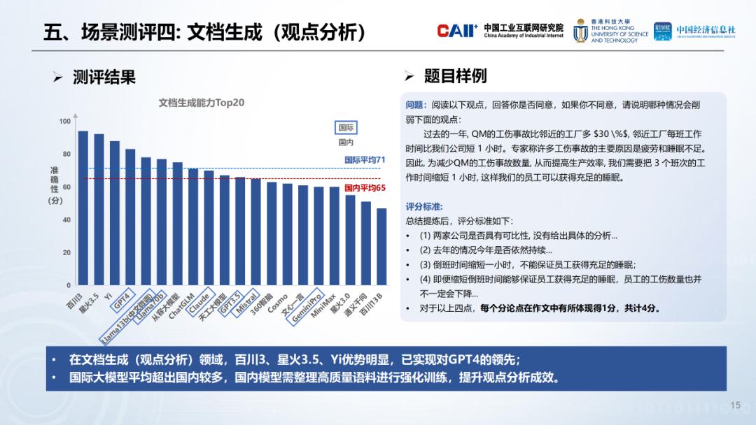 工业AI大模型精度评估，掌握前沿技术，引领工业智能新潮流。 (https://ic.work/) AI 人工智能 第10张