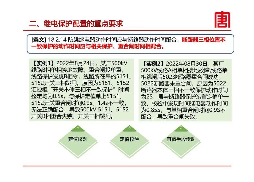 继电保护及安全自动装置设计要求 (https://ic.work/) 智能电网 第16张