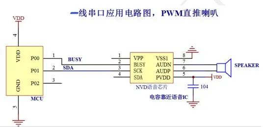 家用洗地机语音播放芯片选型 (https://ic.work/) 音视频电子 第2张