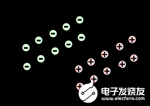 电子电路设计之变容二极管等效电路 (https://ic.work/) 电源管理 第2张