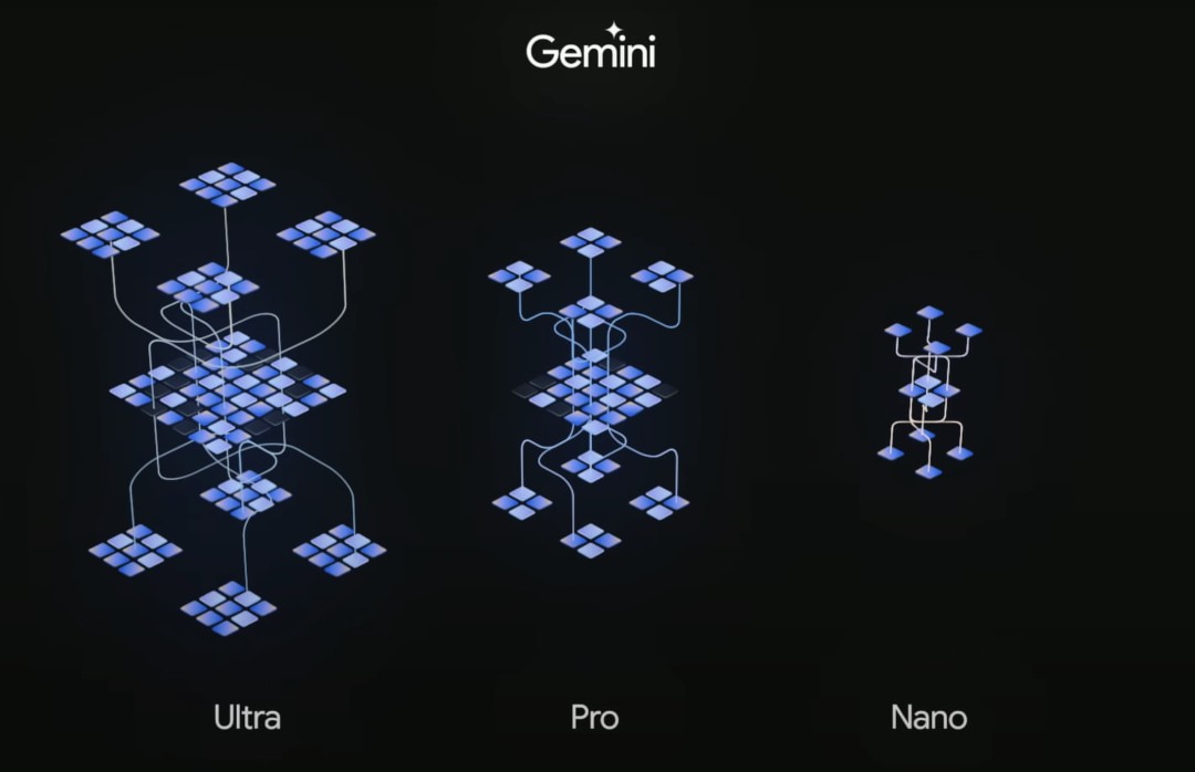 新火种AI|谷歌深夜发布复仇神器Gemini，原生多模态碾压GPT-4？ (https://ic.work/) AI 人工智能 第3张