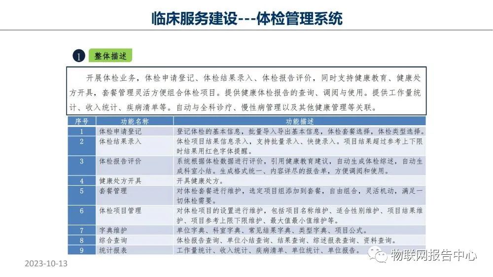 智慧医院项目物联网设计方案 (https://ic.work/) 物联网 第66张