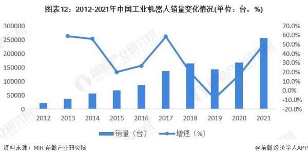 2018年中国虚拟现实行业规模超200亿元，虚拟制造占比最高 (https://ic.work/) 推荐 第2张