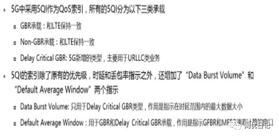 5g面试要点基础知识题库及答案 (https://ic.work/) 移动通信 第38张