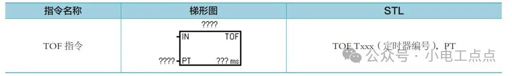 解析西门子PLC的TON指令：通电延时定时器功能，简洁实用！ (https://ic.work/) 触控感测 第1张