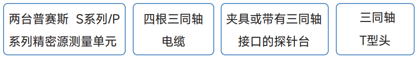 普赛斯仪表：二极管/三极管/MOS管电性能测试专业方案，精准高效。 (https://ic.work/) 技术资料 第2张