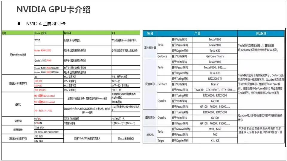 服务器是什么？服务器基础知识全解终极版 (https://ic.work/) 物联网 第65张