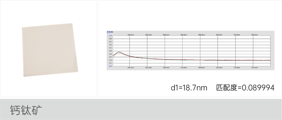 2024年中国光伏电池行业市场前景预测研究报告 (https://ic.work/) 电源管理 第9张