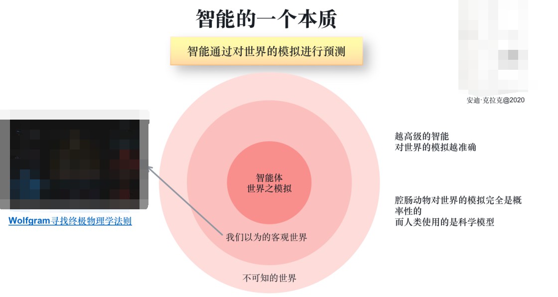 如何从第一性原理看大模型Agent技术原理 (https://ic.work/) AI 人工智能 第44张