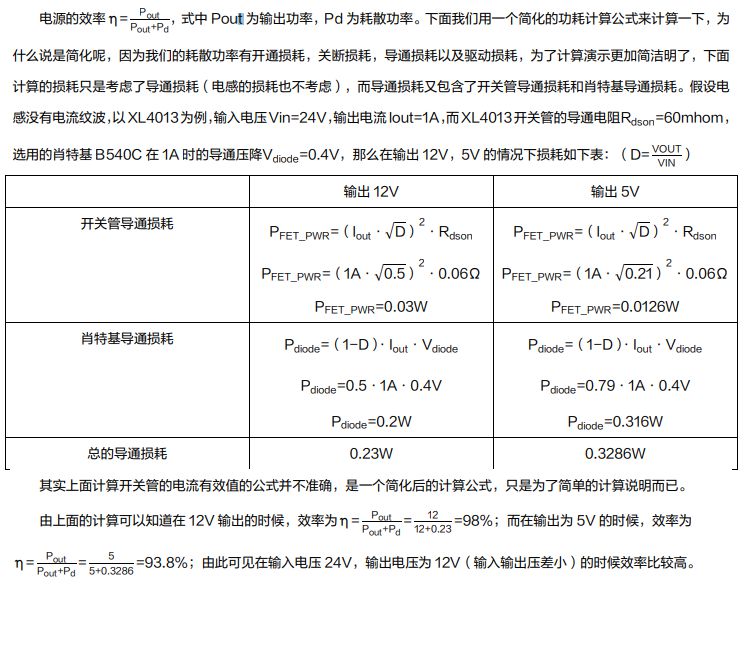 输入输出电压差与效率的关系 (https://ic.work/) 电源管理 第1张