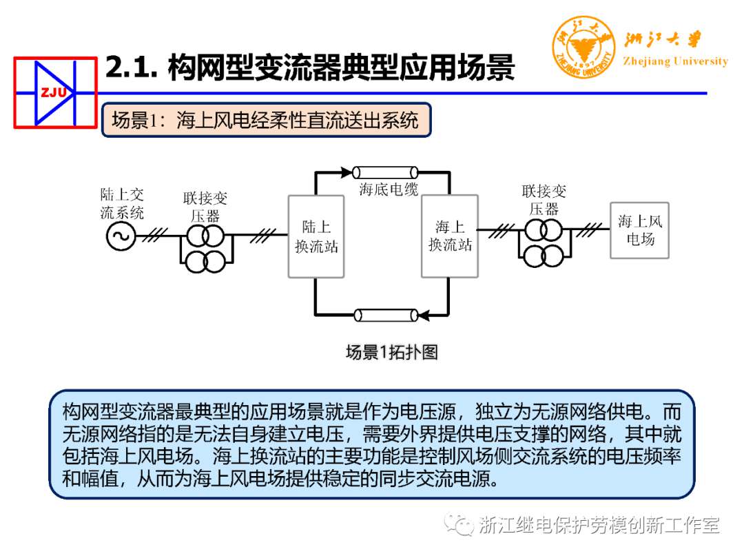 构网型变流器电力电子装备控制典型应用 (https://ic.work/) 电源管理 第16张