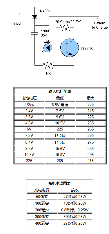 镍氢电池充电器电路 (https://ic.work/) 电源管理 第2张