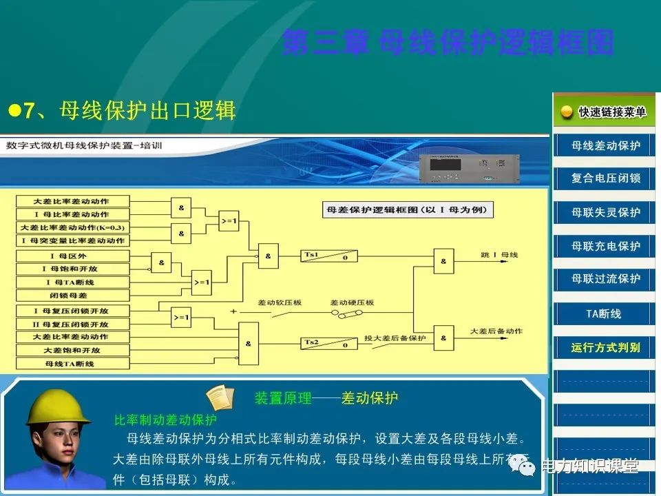 母线保护原理 母线保护动作案例分析 (https://ic.work/) 智能电网 第29张