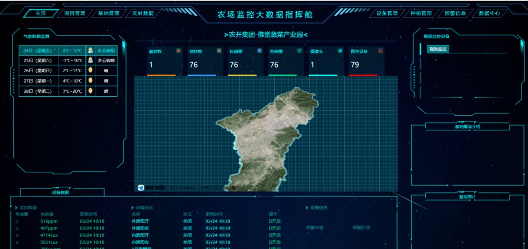 由蜂窝物联倾心打造义乌智慧蔬菜园投入使用，为高效农业提供技术保障 (https://ic.work/) 物联网 第6张