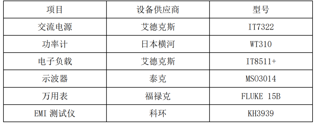 可信赖的电源供应：30W电源适配器方案为电子设备高效供电！ (https://ic.work/) 电源管理 第10张