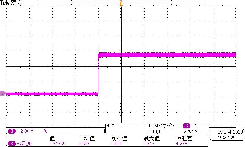 30W PD快充方案让你的设备电力十足 (https://ic.work/) 电源管理 第60张