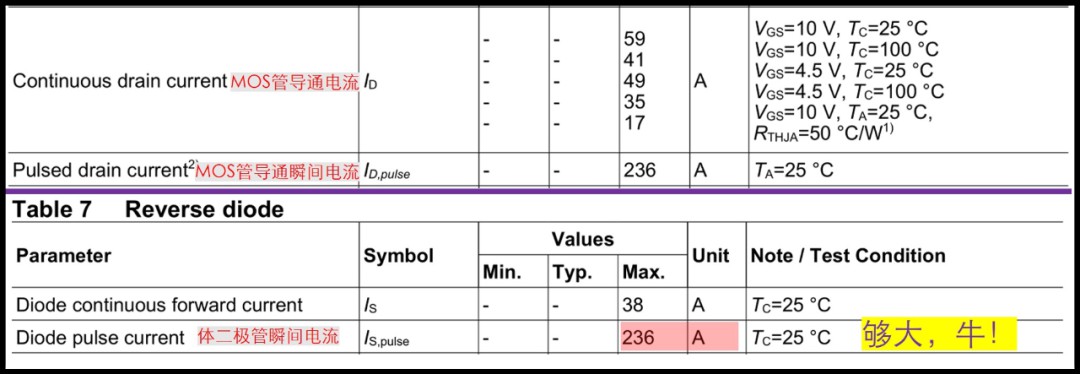 MOS管导通电流能否反着流？ (https://ic.work/) 电源管理 第13张