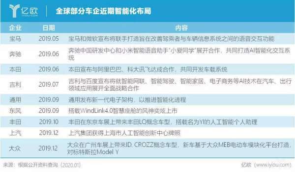 五年淘汰三百多家车企！盘点那些消失的汽车品牌 (https://ic.work/) 推荐 第2张