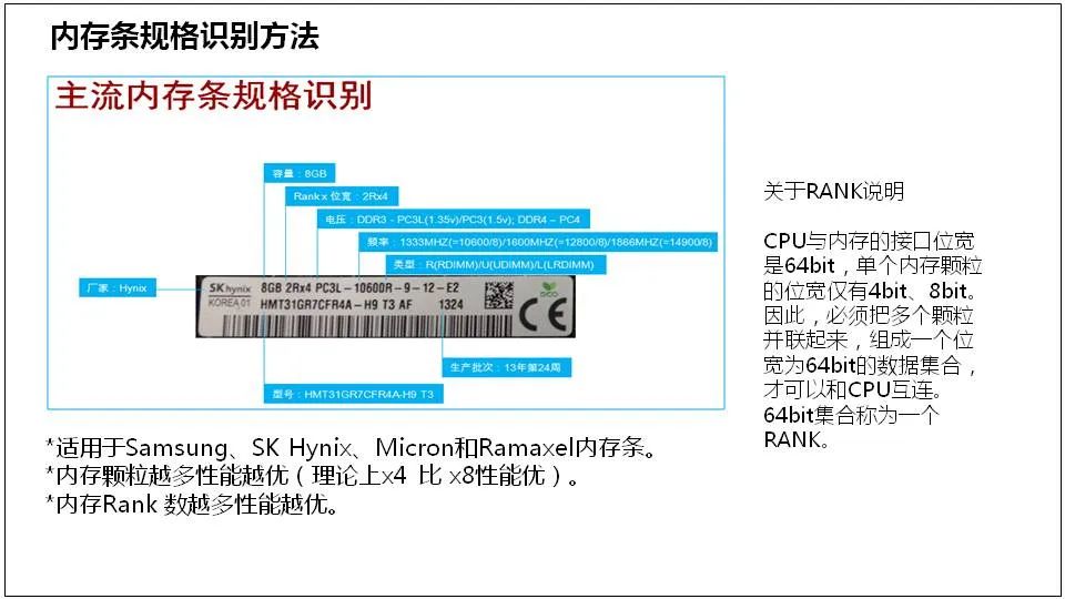 服务器是什么？服务器基础知识全解终极版 (https://ic.work/) 物联网 第33张