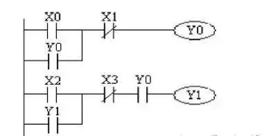 PLC编程常用控制电路，精简高效，吸引你深入探索！ (https://ic.work/) 触控感测 第5张