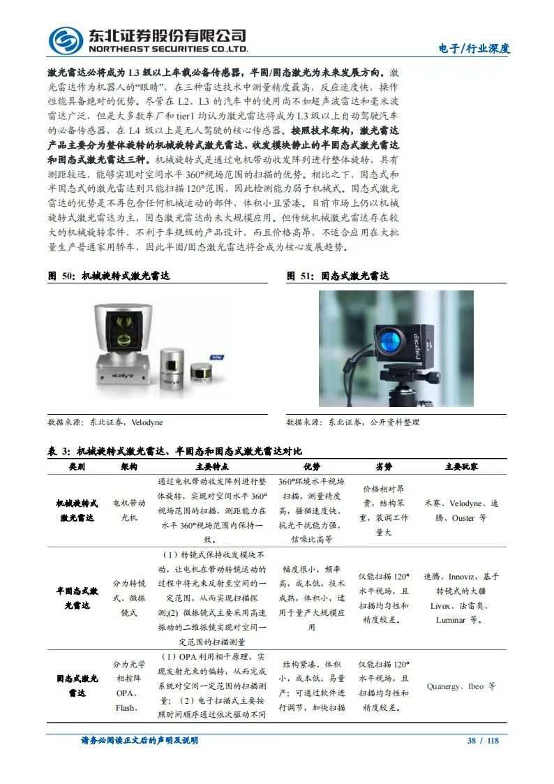 深度报告 | 2022年元宇宙、智能电动汽车、鸿蒙引领爆发增长（附下载） (https://ic.work/) 虚拟现实 第27张