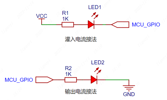 CW32数字电压电流表软件教程一：LED原理与驱动精讲，快速上手！ (https://ic.work/) 推荐 第2张