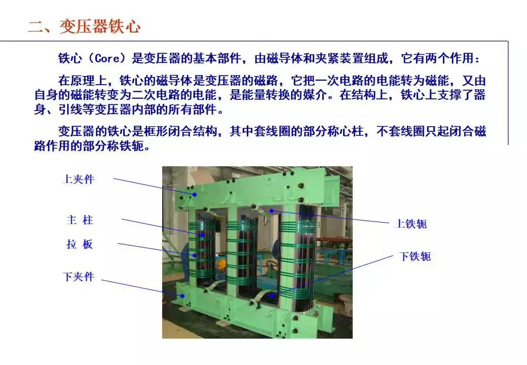 110kV油浸电力变压器组成及应用 (https://ic.work/) 智能电网 第7张