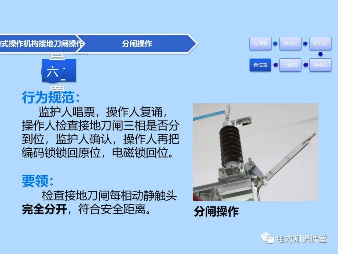 三种接地刀闸操作方法 为什么要进行接地刀闸操作的原因分析 (https://ic.work/) 智能电网 第19张