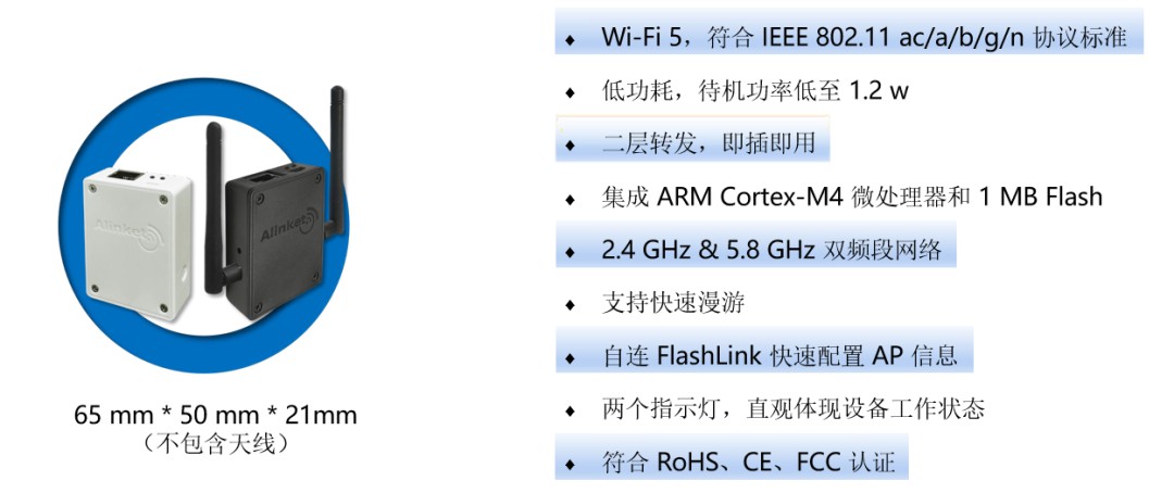 “动静结合”多场景守护心脏健康，自连心电图仪物联网解决方案 (https://ic.work/) 医疗电子 第7张