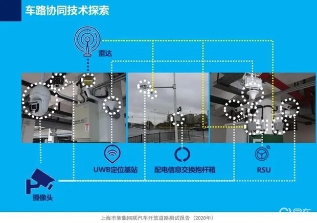 图森未来成功完成中国首次自动驾驶重卡在公开道路的全无人化测试 (https://ic.work/) 国产动态 第16张