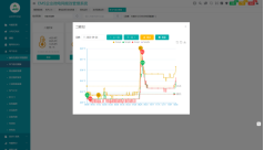 产业园区中工业厂房的能源综合配——工业园区综合能源数字化系统建设方案 (https://ic.work/) 智能电网 第5张