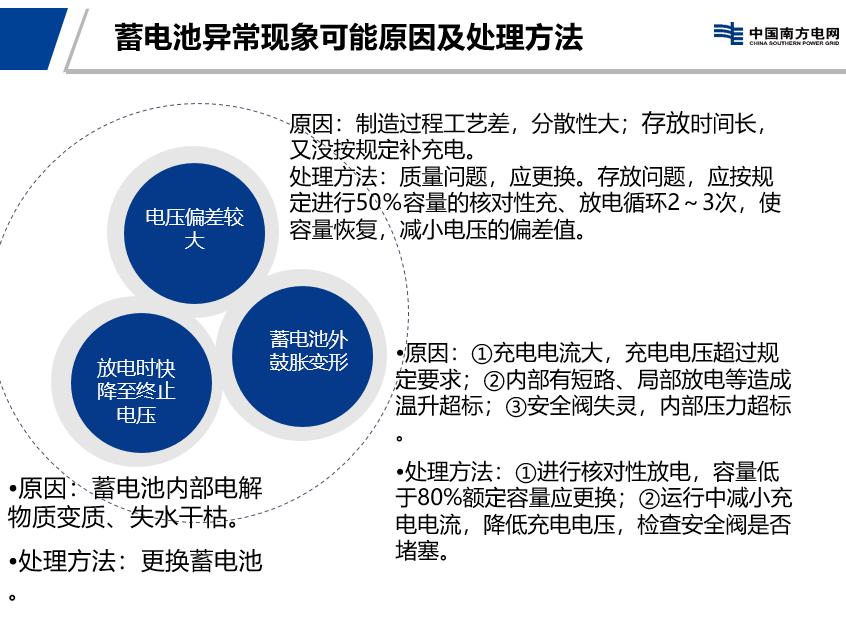 UPS系统原理、蓄电池充放电试验及维护手册 (https://ic.work/) 电源管理 第11张