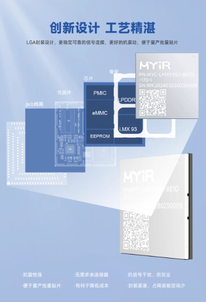 198元，米尔NXP i.MX 93开发板，限购300套 (https://ic.work/) 产业洞察 第3张