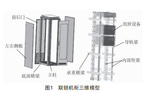 联锁机柜动态特性深度剖析与优化策略，提升性能，吸引用户关注。 (https://ic.work/) 工控技术 第2张