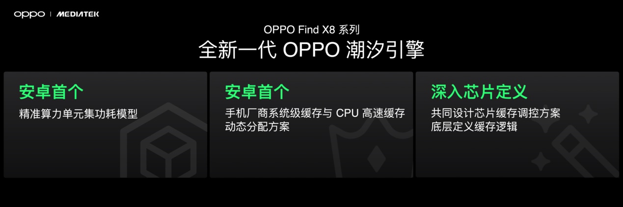 首发潮汐引擎x天玑9400最强组合，Find X8系列发布会定档 (https://ic.work/) 产业洞察 第6张
