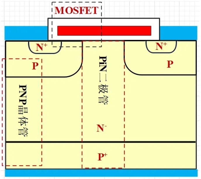 半导体揭秘：晶体管家族核心机制，简洁易懂，吸引你一读！ (https://ic.work/) 技术资料 第9张