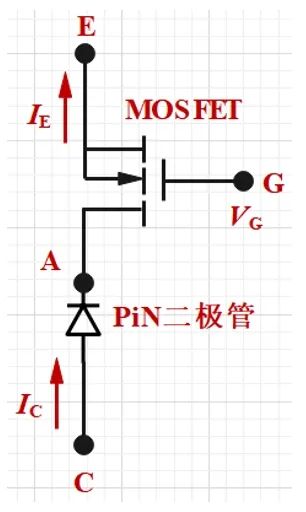 半导体揭秘：晶体管家族核心机制，简洁易懂，吸引你一读！ (https://ic.work/) 技术资料 第10张