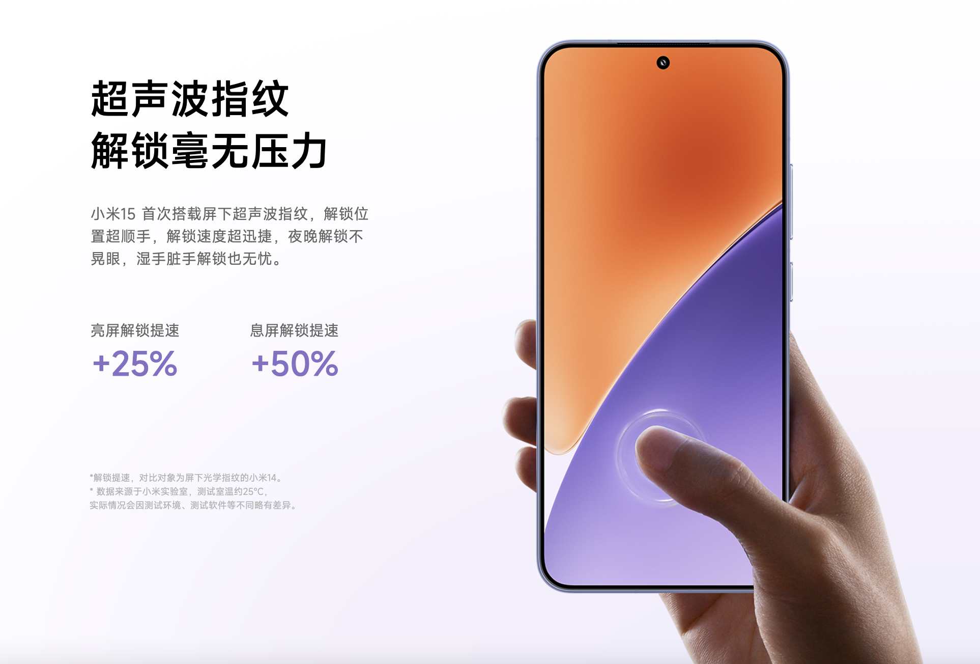 小米15系列：全系搭载超声波指纹，亮屏息屏极速解锁 (https://ic.work/) 产业洞察 第1张