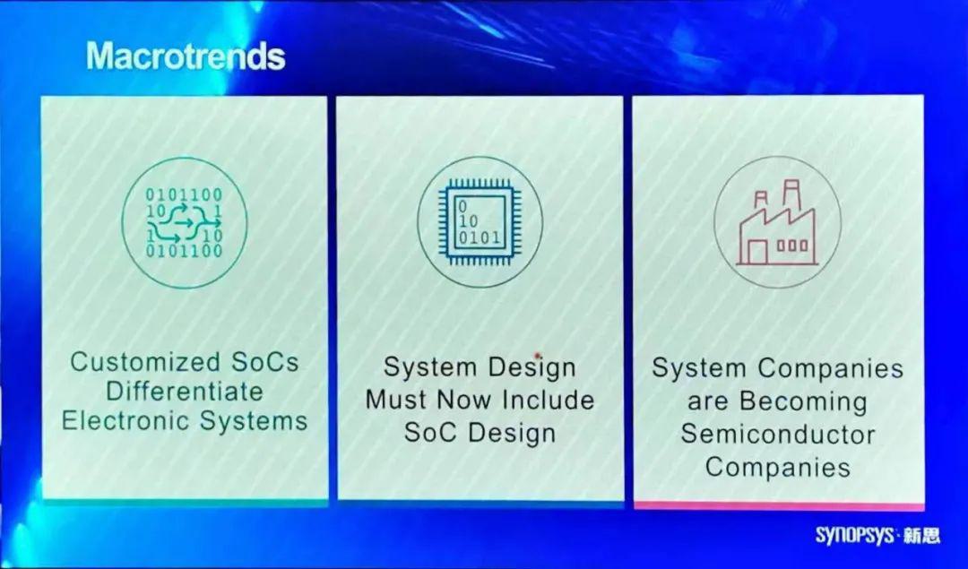 新思科技：新摩尔定律（SysMoore）仍能支撑性能指数型增长 (https://ic.work/) 产业洞察 第3张